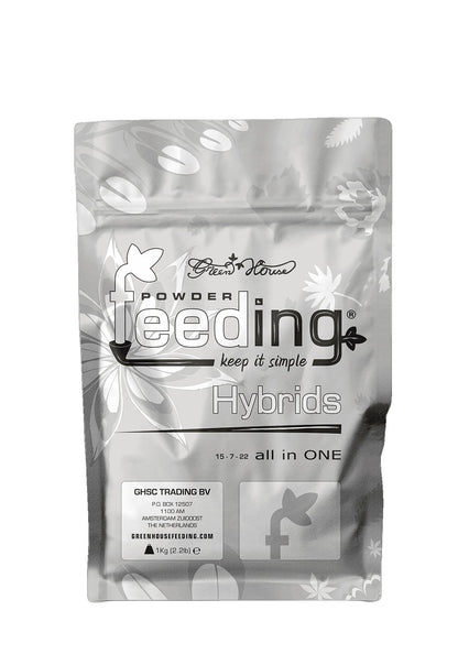 Powder Feeding - Hybrids