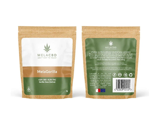 Mela Gorilla